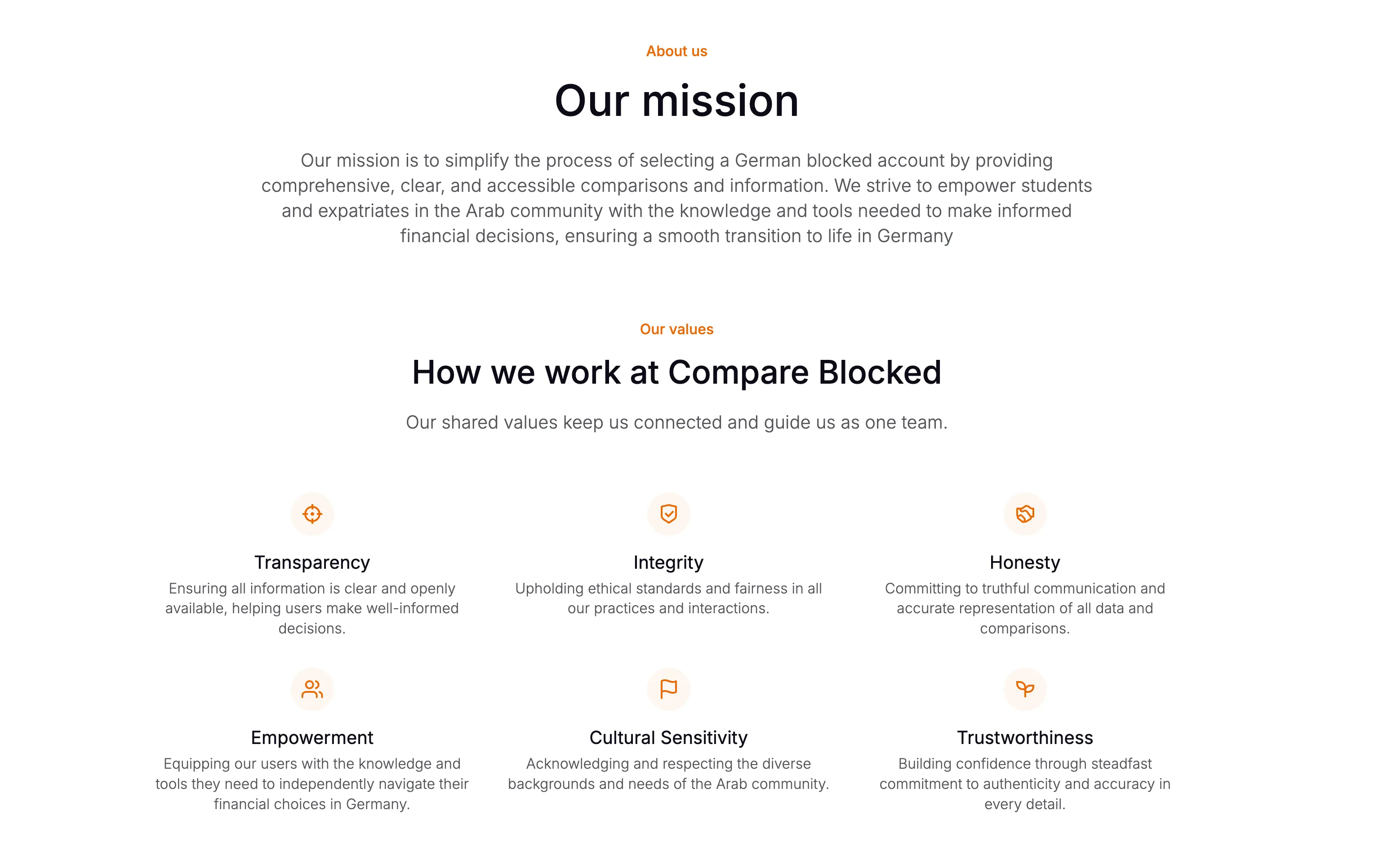 /projects/compare-blocked/compare-blocked-gallery-3.webp
