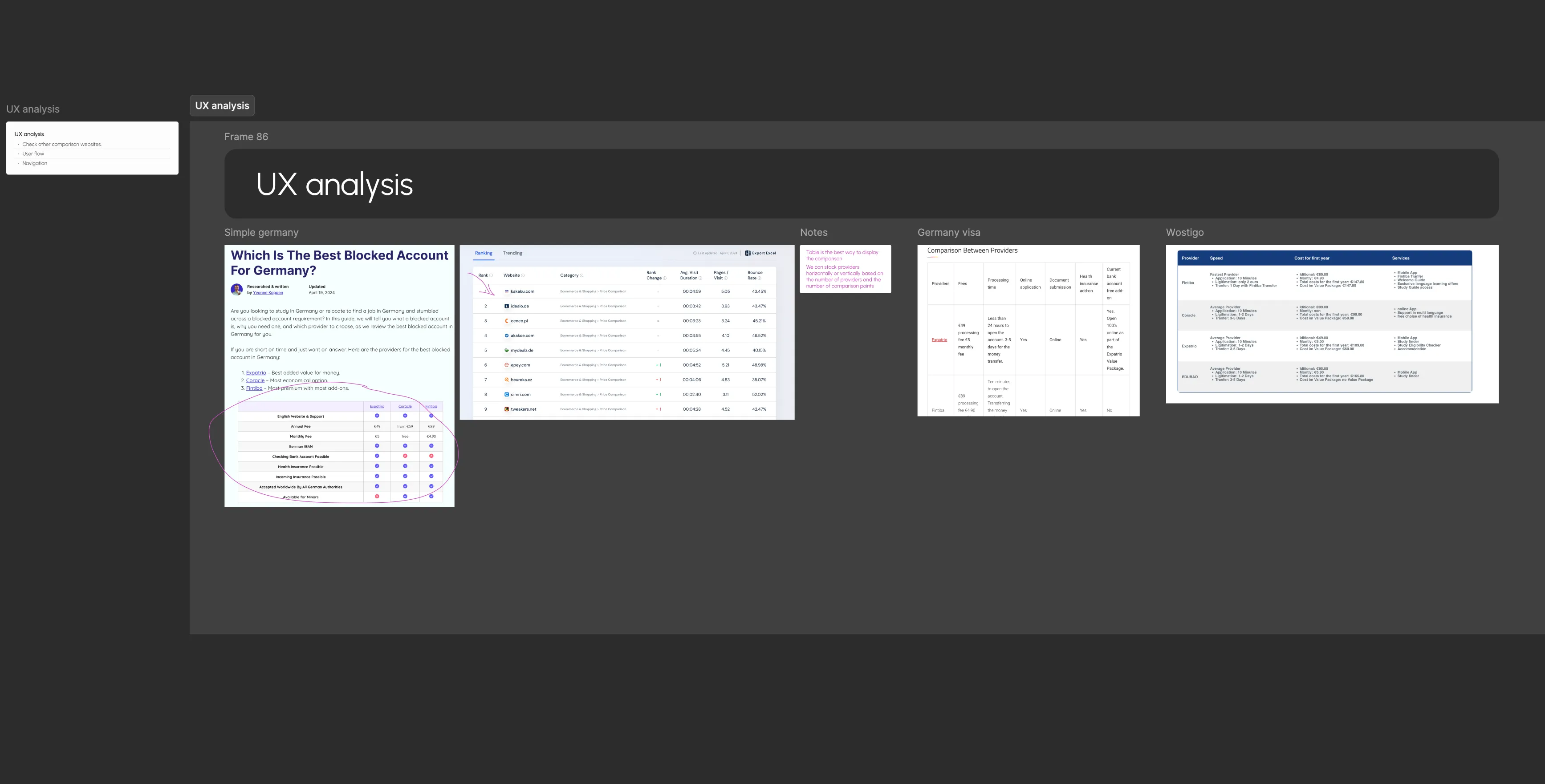 /projects/compare-blocked/compare-blocked-process-uxanalysis-1.webp