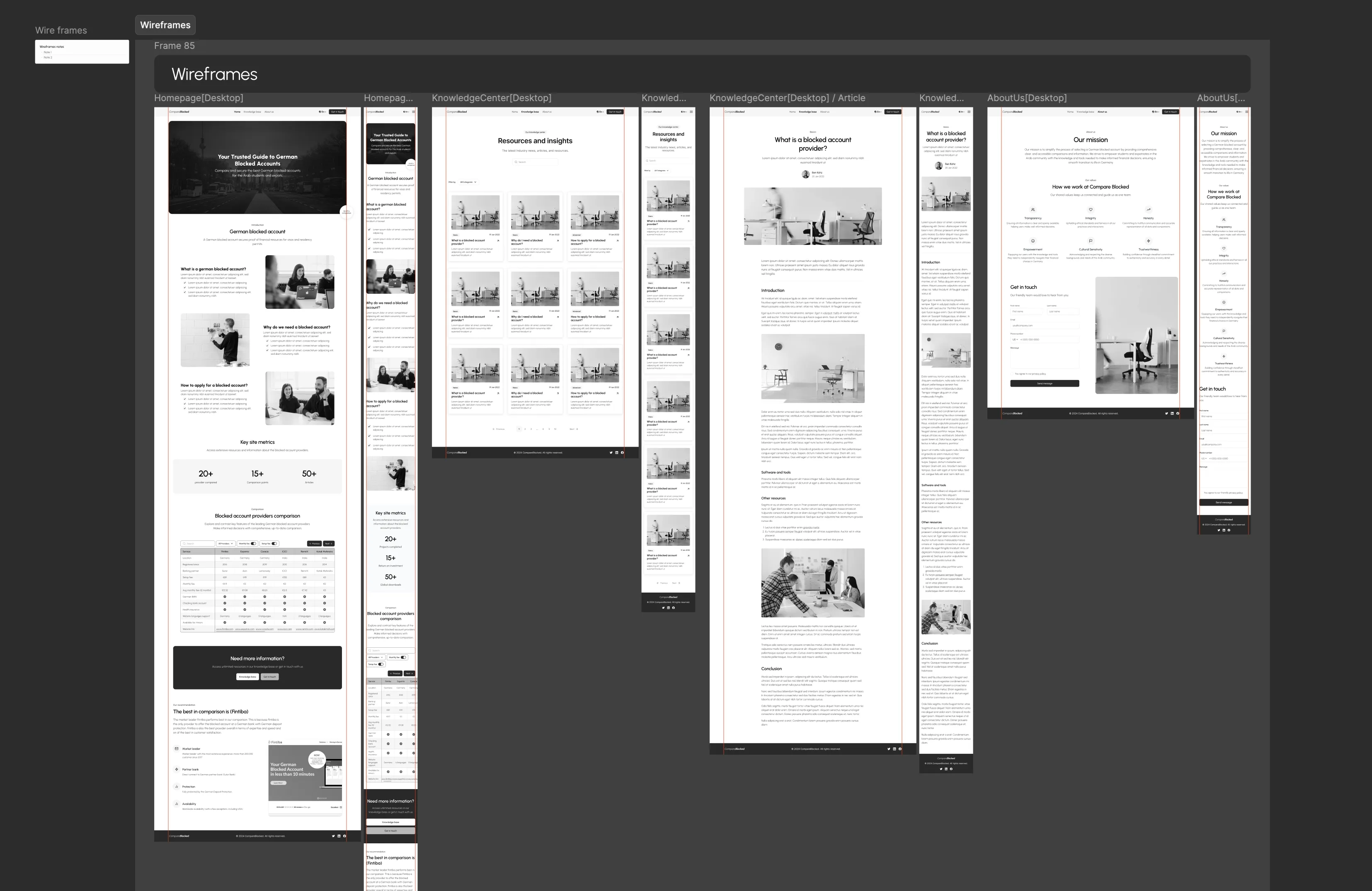 /projects/compare-blocked/compare-blocked-process-uxanalysis-3.webp