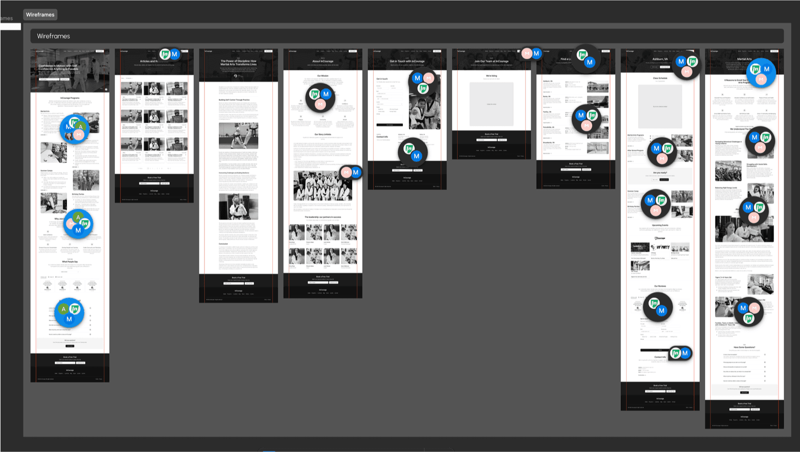 /projects/incourage/incourage-process-uxanalysis-4.png