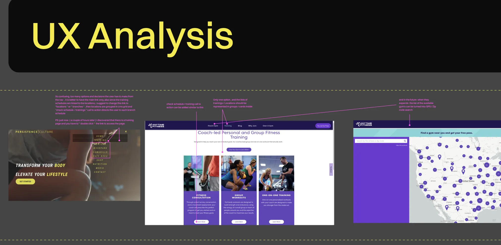 /projects/persistence-culture/persistence-culture-process-uxanalysis-3.webp